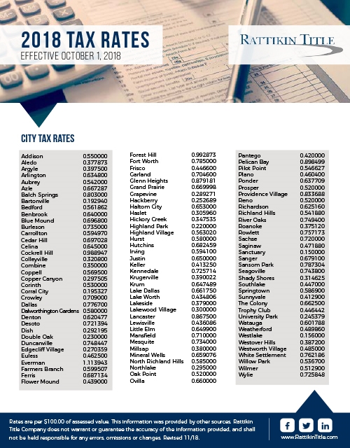 2018 Tax Rates