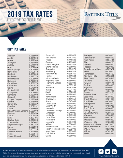 2019 Tax Rates