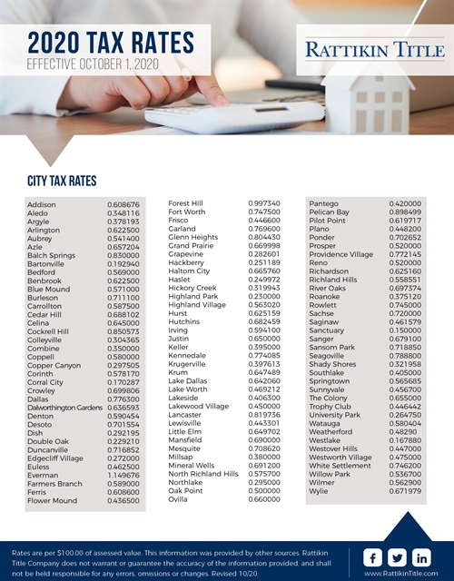 2020 Tax Rates