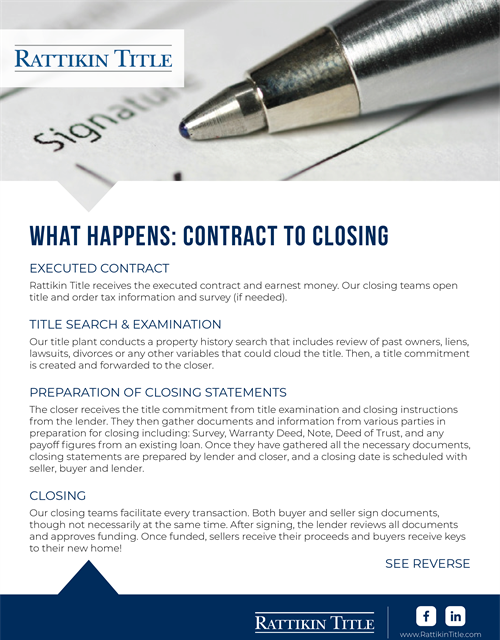 What Happens: Contract to Closing