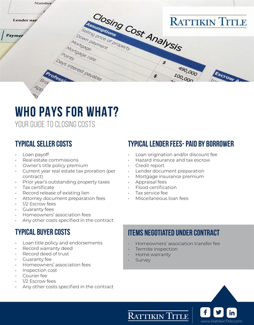 Who Pays for What?