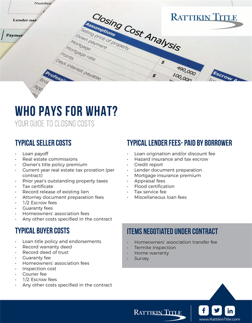 Who Pays for What?